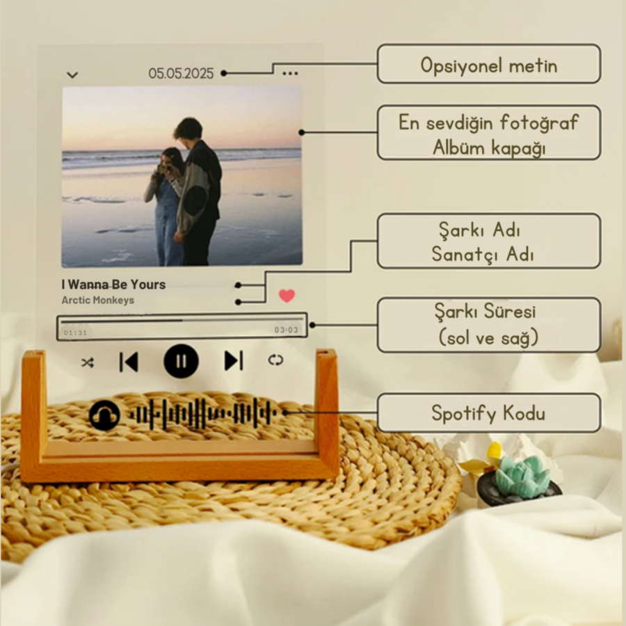 Özelleştirilebilir Spotify Plak