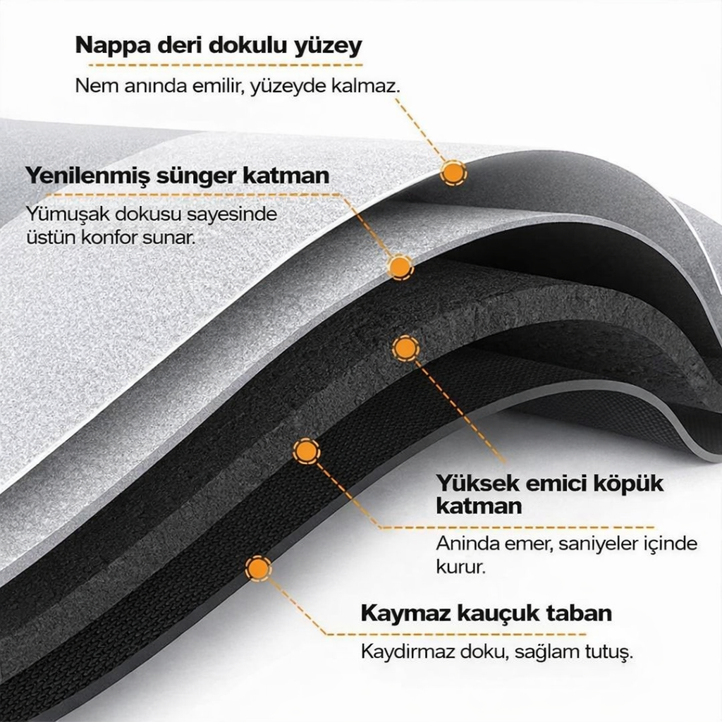 Süper Emici Kaymaz Nappa Banyo Paspası