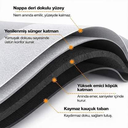 Süper Emici Kaymaz Nappa Banyo Paspası